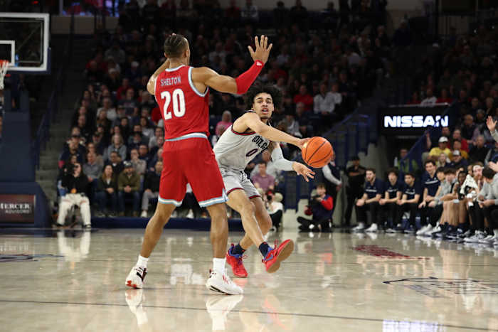 Gonzaga Bulldogs Loyola Marymount Lions23